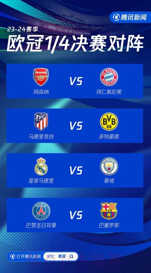 欧冠8强抽签:皇马对阵曼城 阿森纳面对拜仁 欧冠8强抽签:皇马对阵曼城 阿森纳面对拜仁
